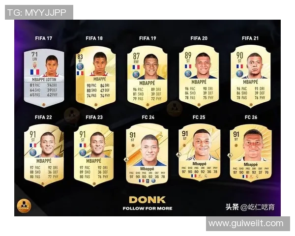 足球明星能力值解析让你了解他们的真实实力与表现 足球明星能力值解析让你了解他们的真实实力与表现