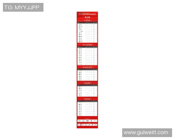 重庆乒乓球队在钻石联赛积分榜上以98分稳居第一名展现强劲实力